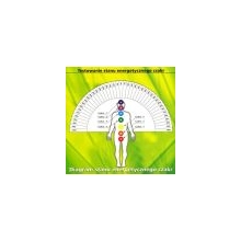 Diagram stanu energetycznego Czakr